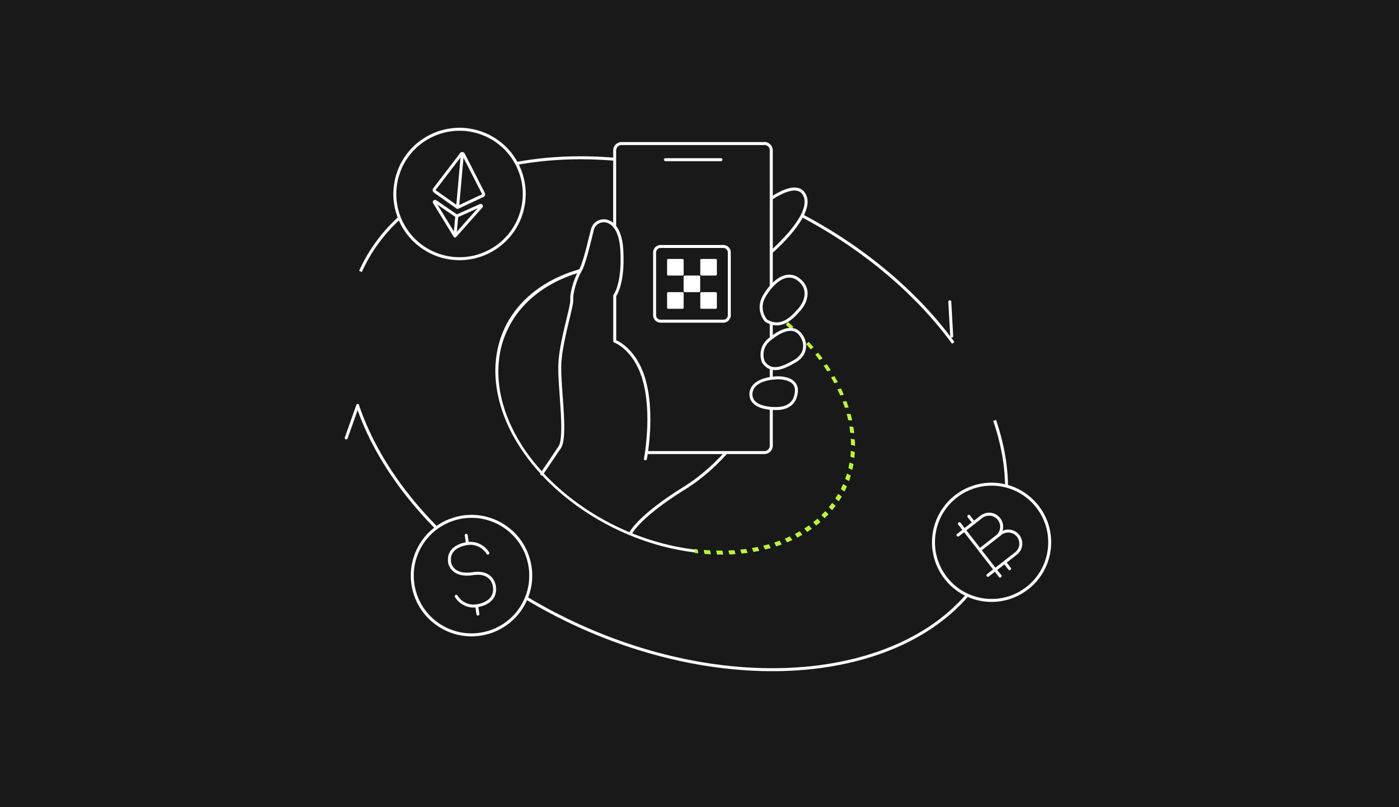 OKX APP 欧易 APP